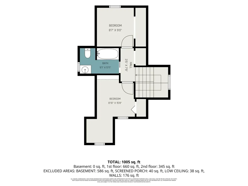 2315 Stevens Avenue Kalamazoo City MI 49008