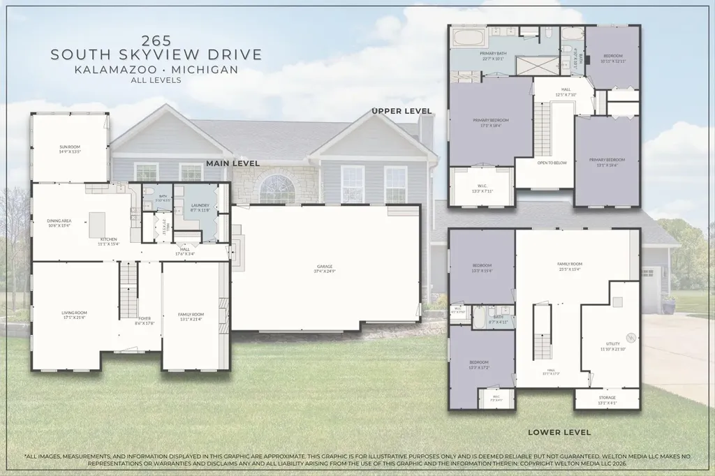 265 S Skyview Drive Oshtemo Charter Township MI 49009
