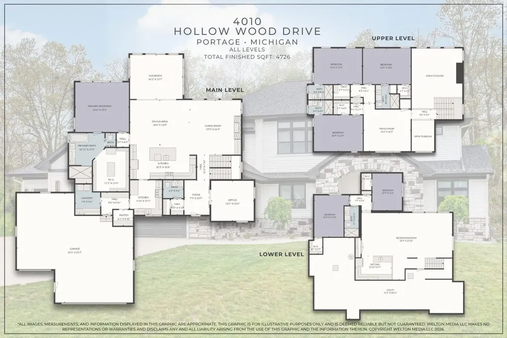 4010 Hollow Wood Drive Portage City MI 49024