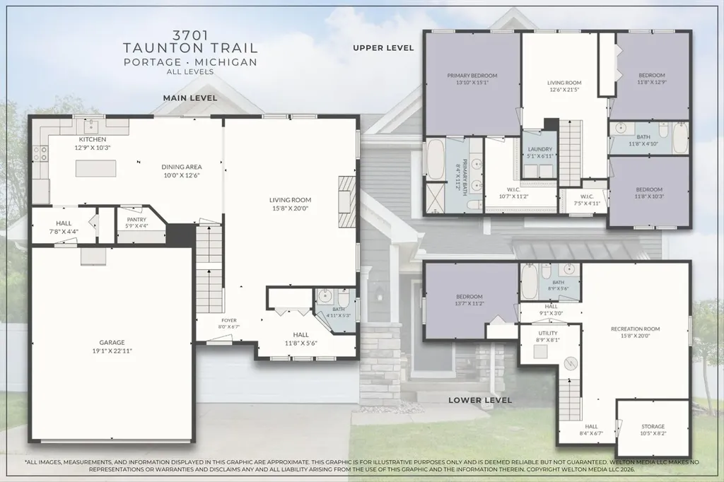 3701 Taunton Trail Portage City MI 49024