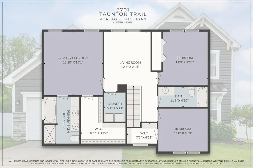 3701 Taunton Trail Portage City MI 49024