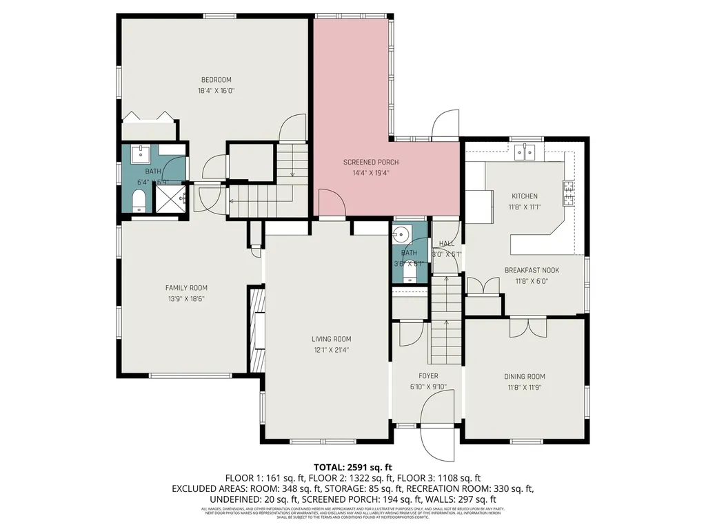 2126 Benjamin Avenue Kalamazoo City MI 49008