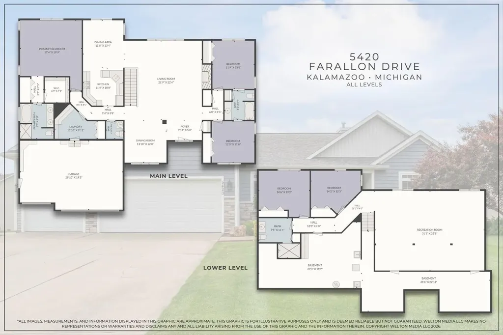 5420 Farallon Drive Texas Charter Township MI 49009