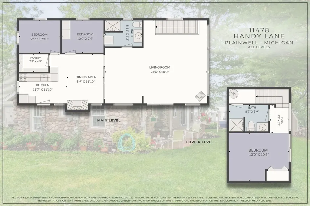 11478 Handy Lane Prairieville Township MI 49080