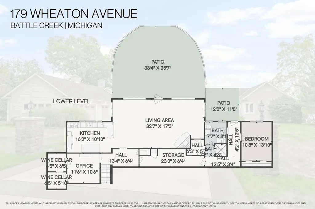 179 Wheaton Avenue Battle Creek City MI 49015