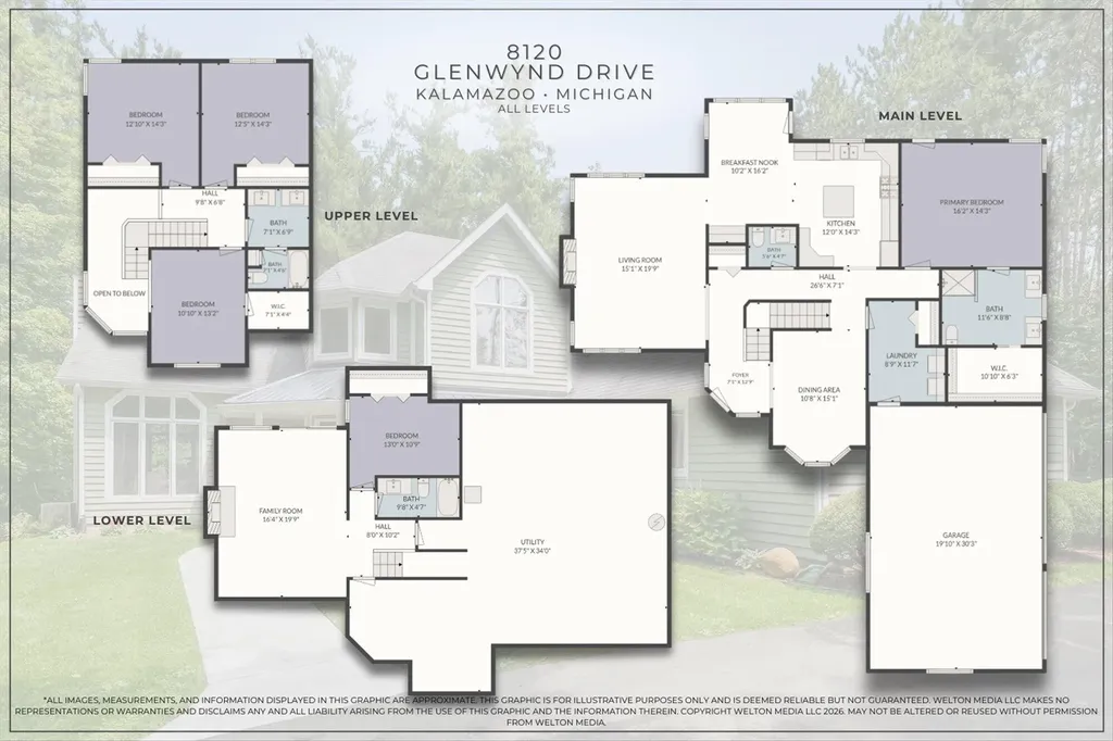8120 Glenwynd Drive Texas Charter Township MI 49009