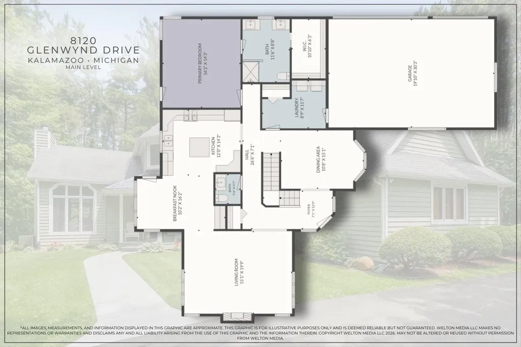8120 Glenwynd Drive Texas Charter Township MI 49009