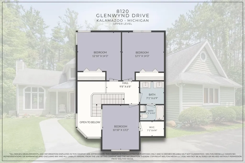 8120 Glenwynd Drive Texas Charter Township MI 49009