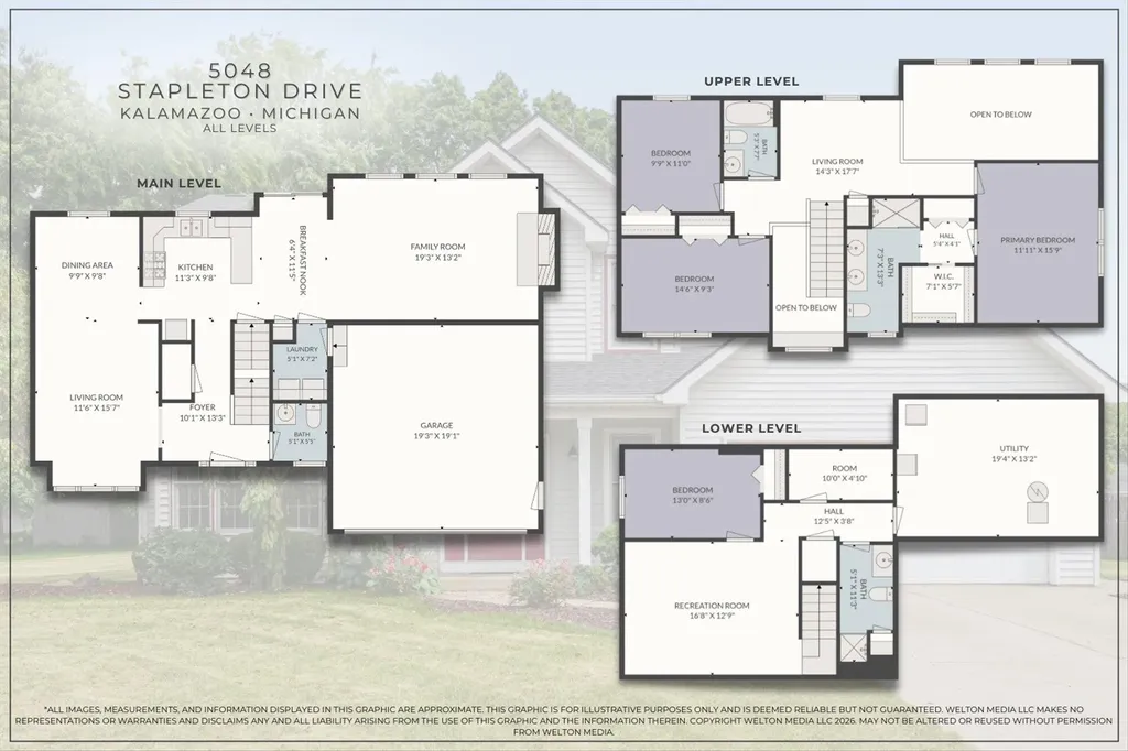 5048 Stapleton Drive Texas Charter Township MI 49009