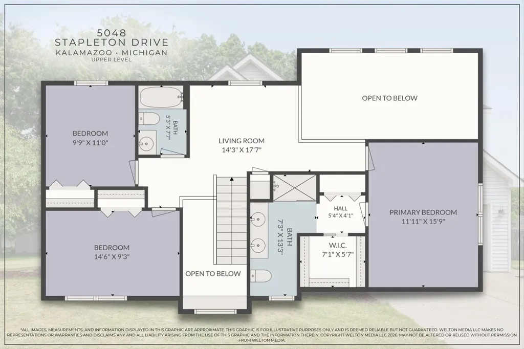 5048 Stapleton Drive Texas Charter Township MI 49009