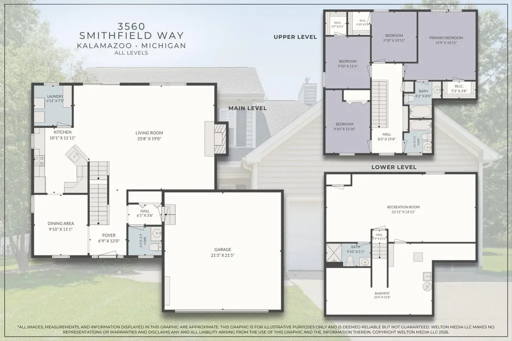 3560 Smithfield Way Oshtemo Charter Township MI 49009
