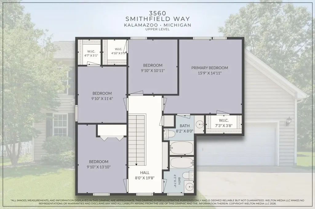 3560 Smithfield Way Oshtemo Charter Township MI 49009