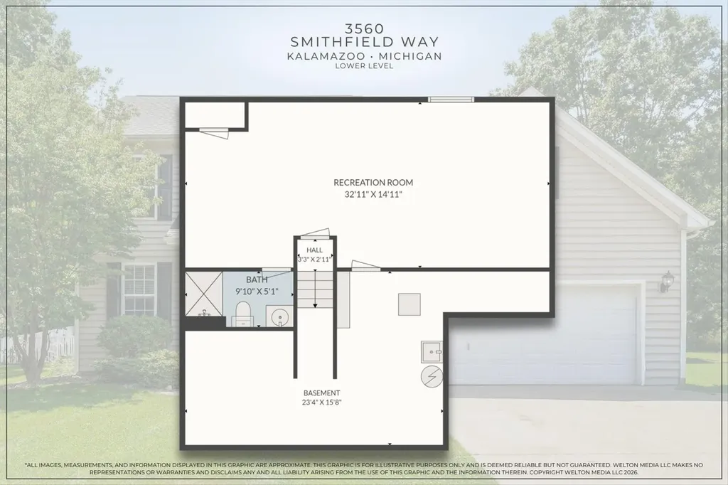 3560 Smithfield Way Oshtemo Charter Township MI 49009