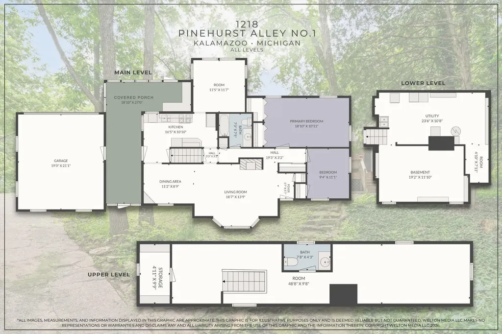 1218 Pinehurst Boulevard Kalamazoo Charter Township MI 49006