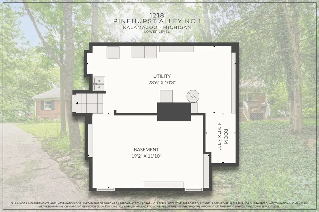 1218 Pinehurst Boulevard Kalamazoo Charter Township MI 49006