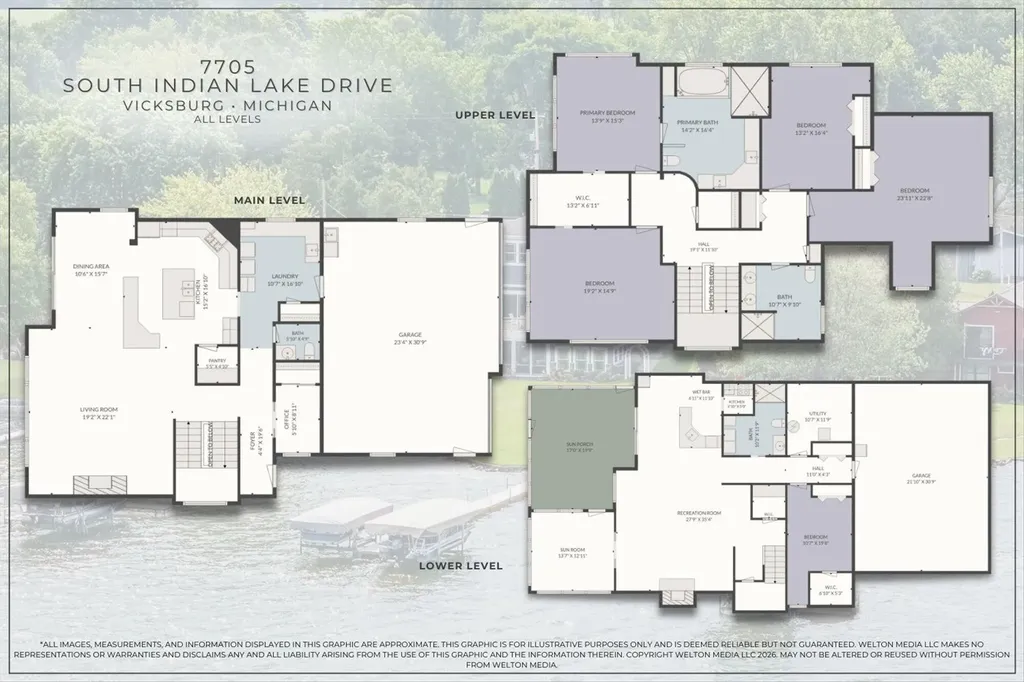 7705 S Indian Lake Drive Brady Township MI 49097