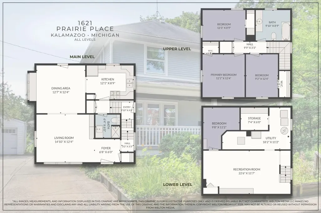 1621 Prairie Place Kalamazoo City MI 49006