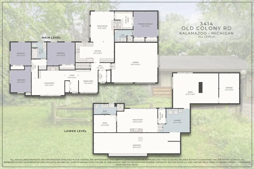 3414 Old Colony Road Kalamazoo City MI 49008