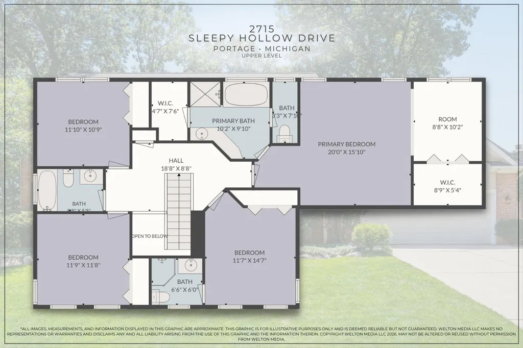 2715 Sleepy Hollow Drive Portage City MI 49024