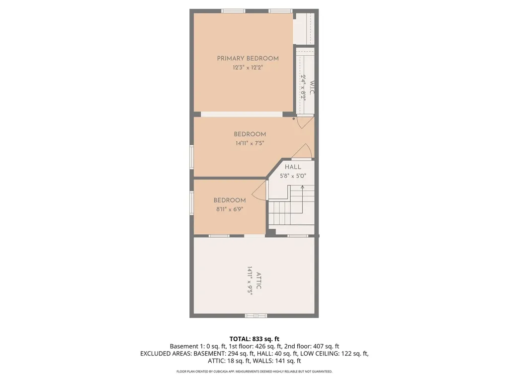 914 Fulton Street W Grand Rapids City MI 49504