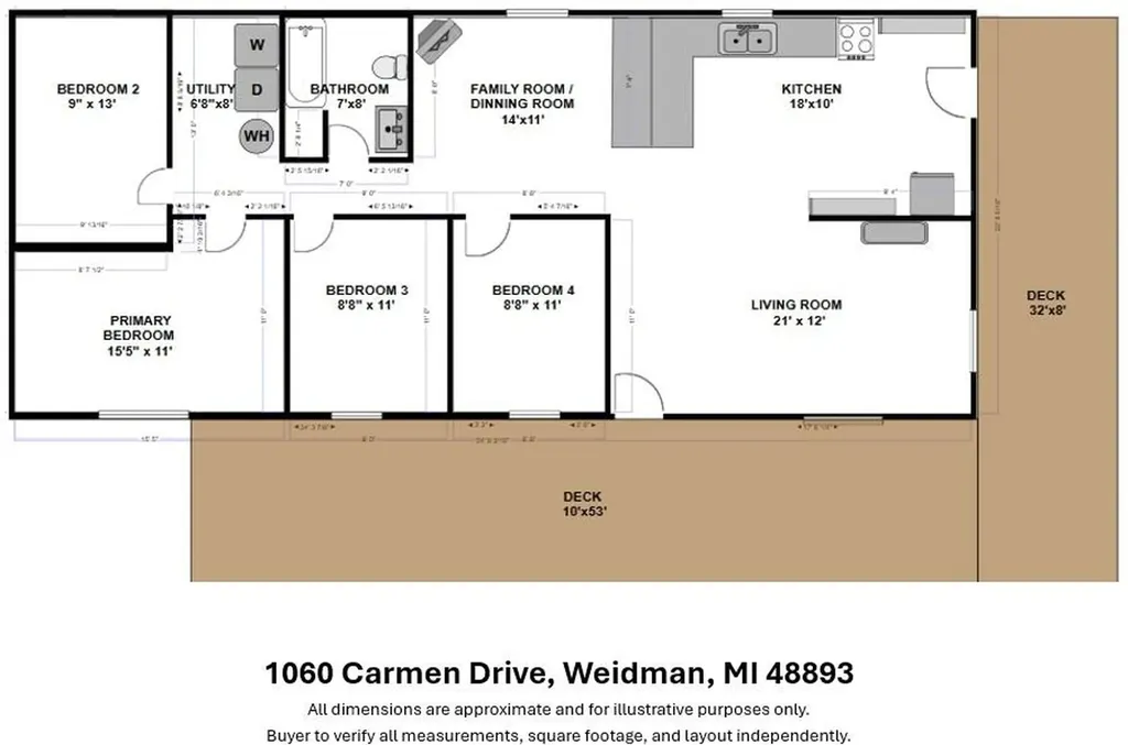 1060 Carmen Drive Unknown City MI 48893