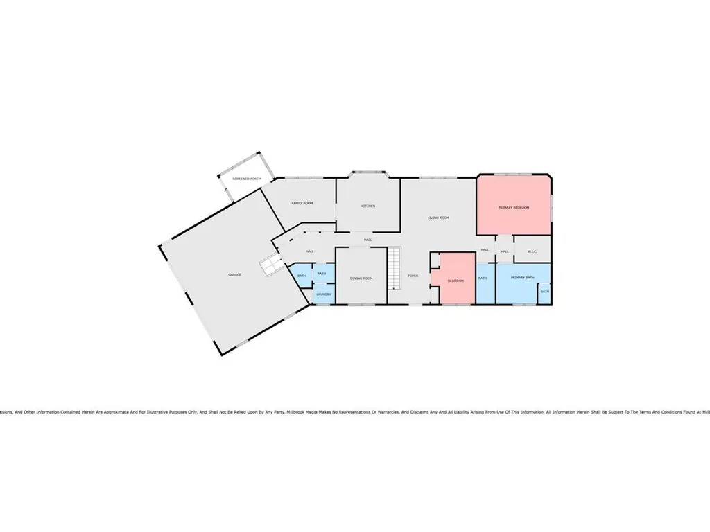 10245 Lincoln Lake Road NE Oakfield Township MI 48838