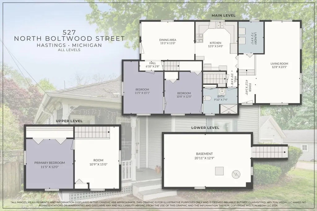 527 N Boltwood Street Hastings City MI 49058