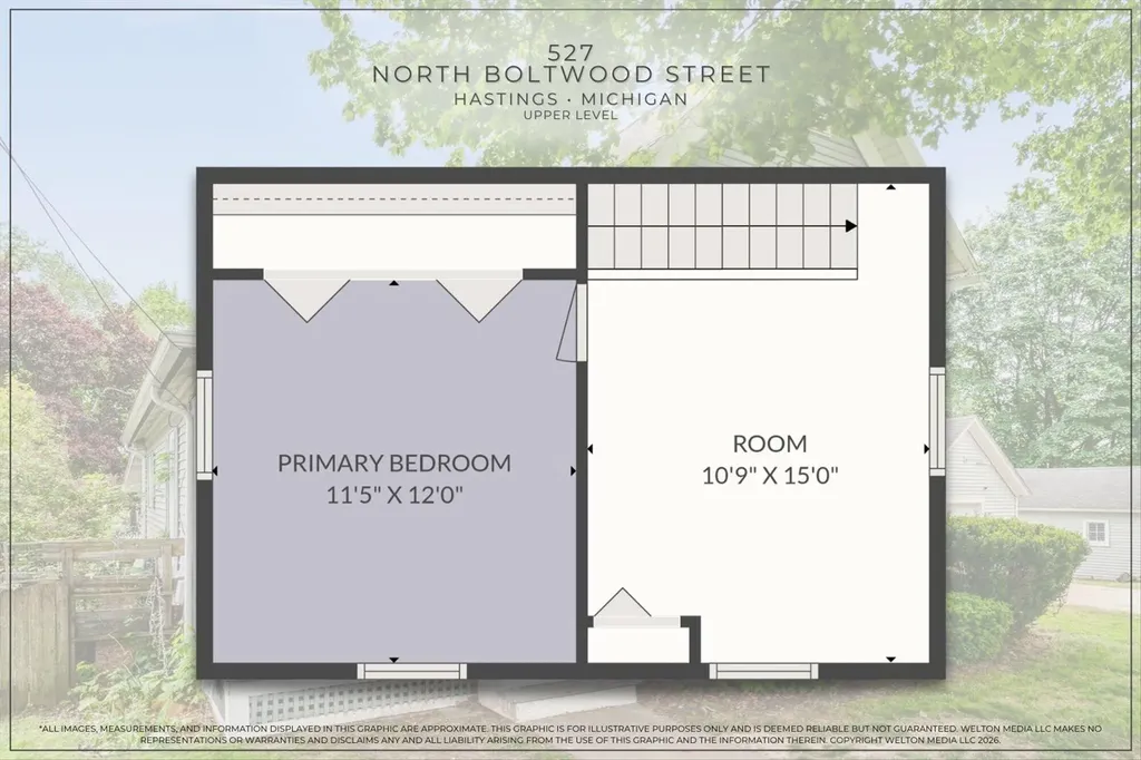 527 N Boltwood Street Hastings City MI 49058