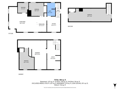 2603 Noel Avenue SW Wyoming City MI 49509