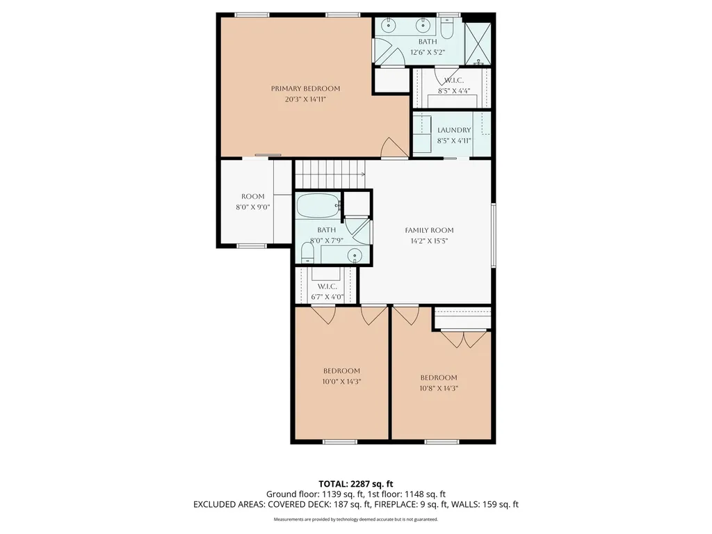 627 S Walker Road Muskegon Charter Township MI 49442