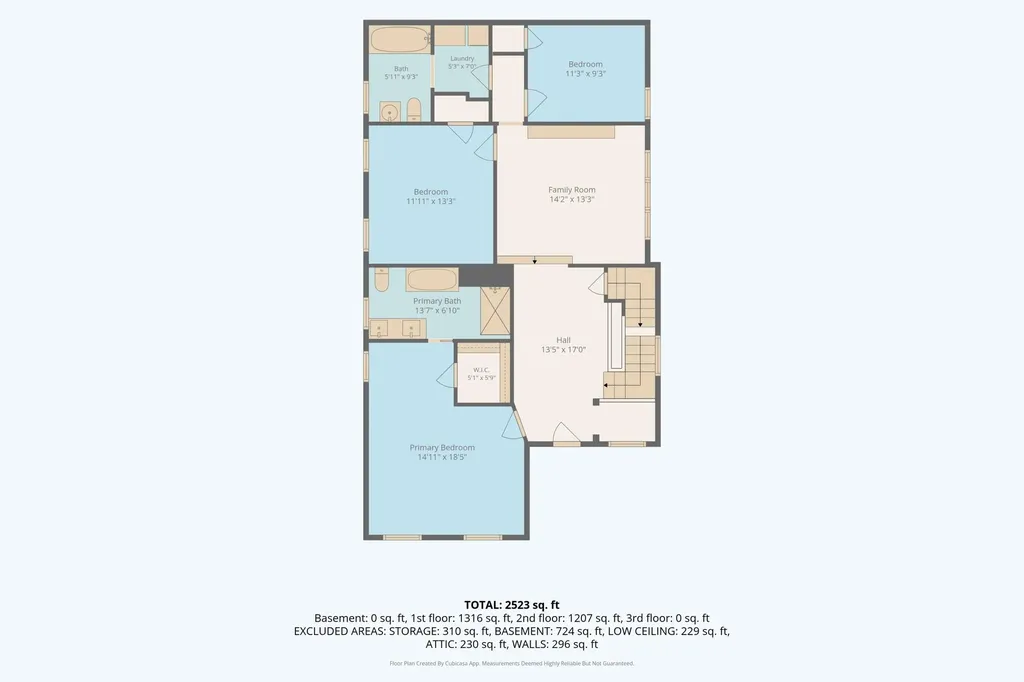 427 James Avenue SE Grand Rapids City MI 49503