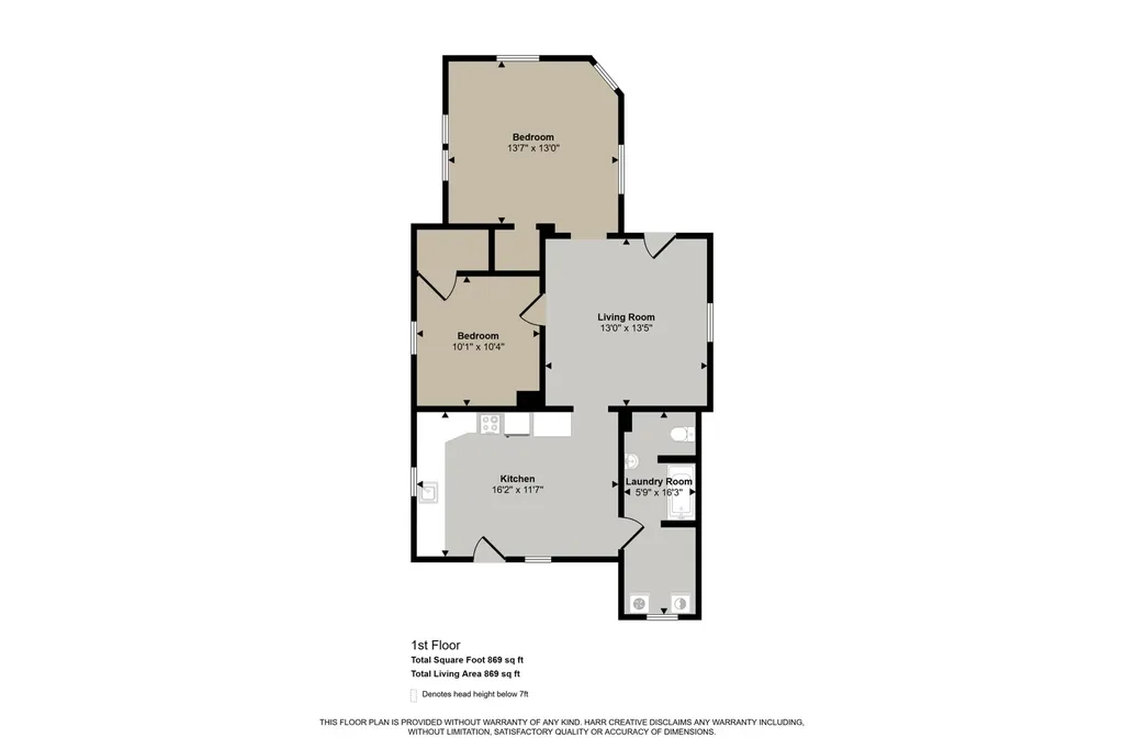 616 Pine Avenue NW Grand Rapids City MI 49504