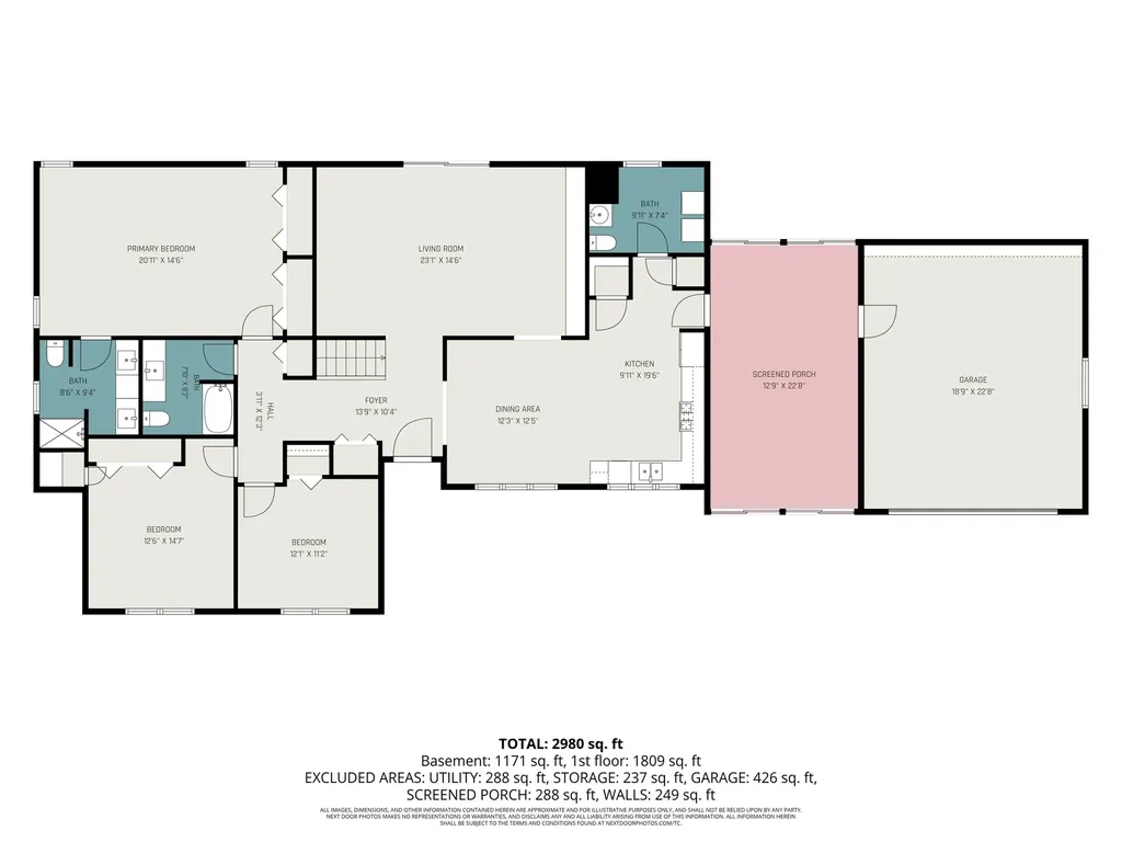 2574 Buttrick Avenue SE Cascade Charter Township MI 49301
