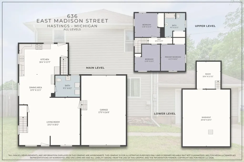 636 E Madison Street Hastings City MI 49058