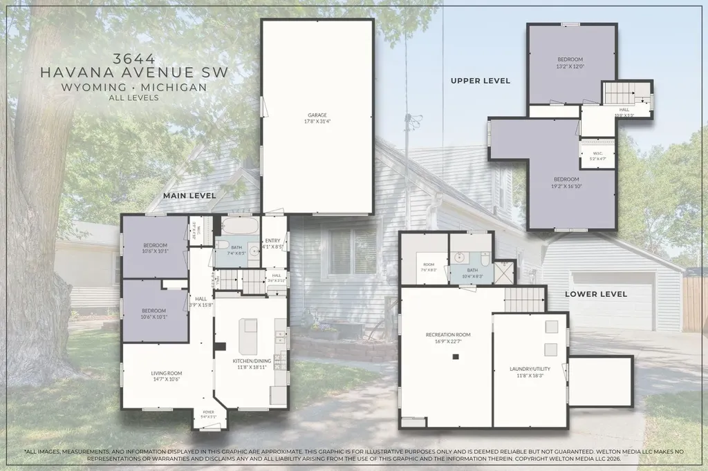 3644 Havana Avenue SW Wyoming City MI 49509