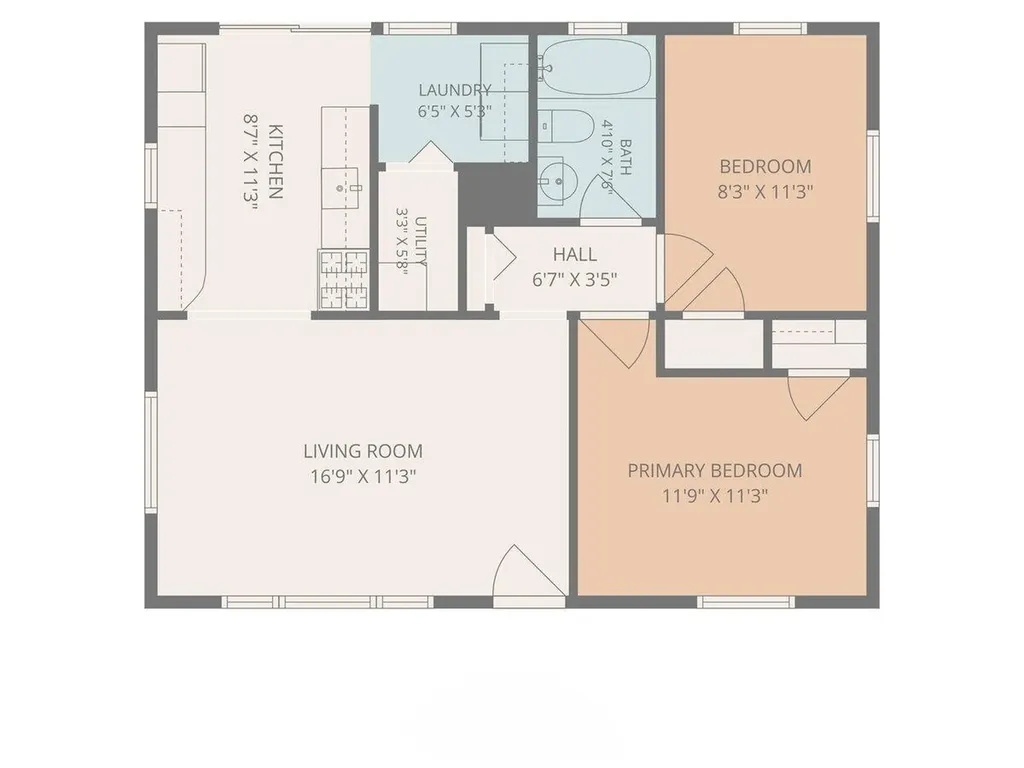 3736 Groveland Avenue SW Wyoming City MI 49519