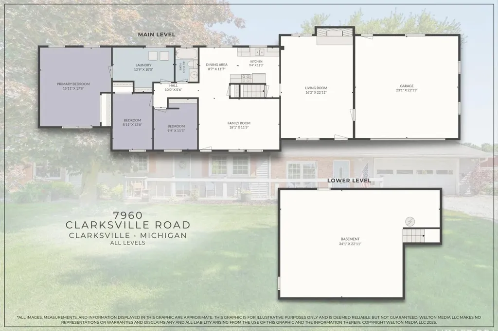 7960 W Clarksville Road Campbell Township MI 48815