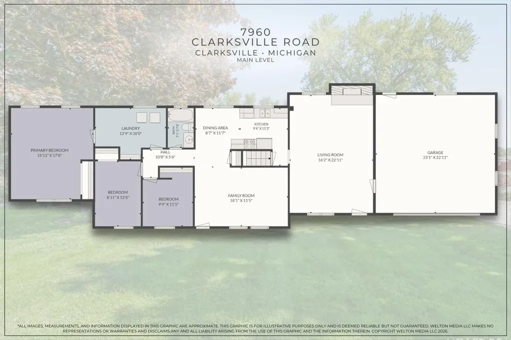 7960 W Clarksville Road Campbell Township MI 48815