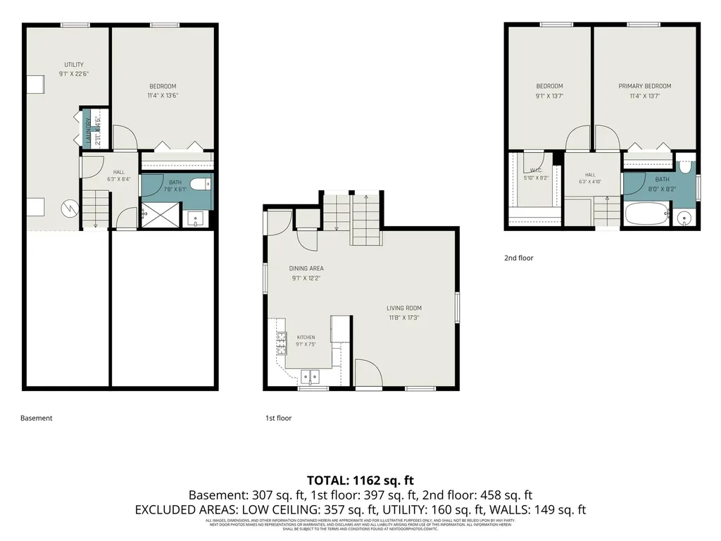 2051 Michael Avenue SW Wyoming City MI 49509