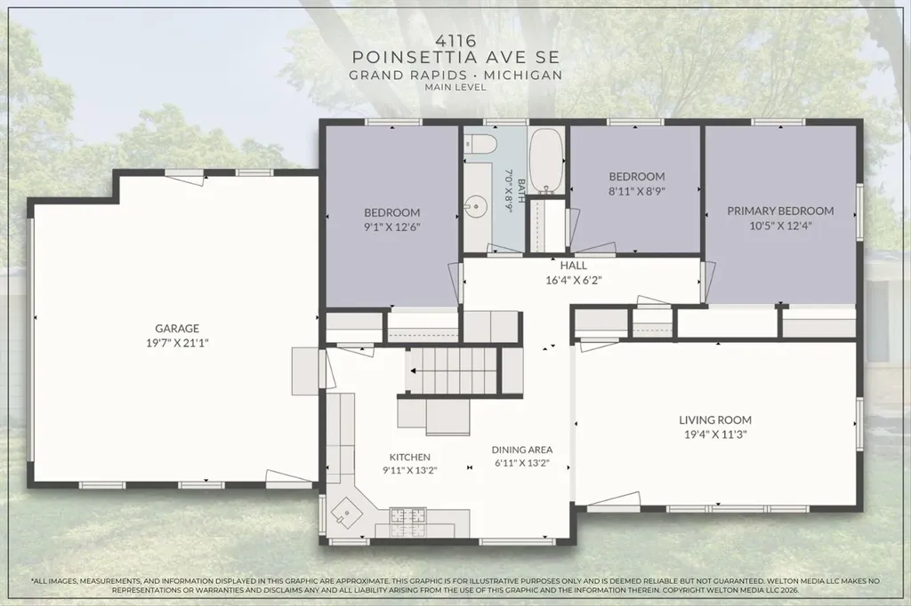 4116 Poinsettia Avenue SE Grand Rapids City MI 49508