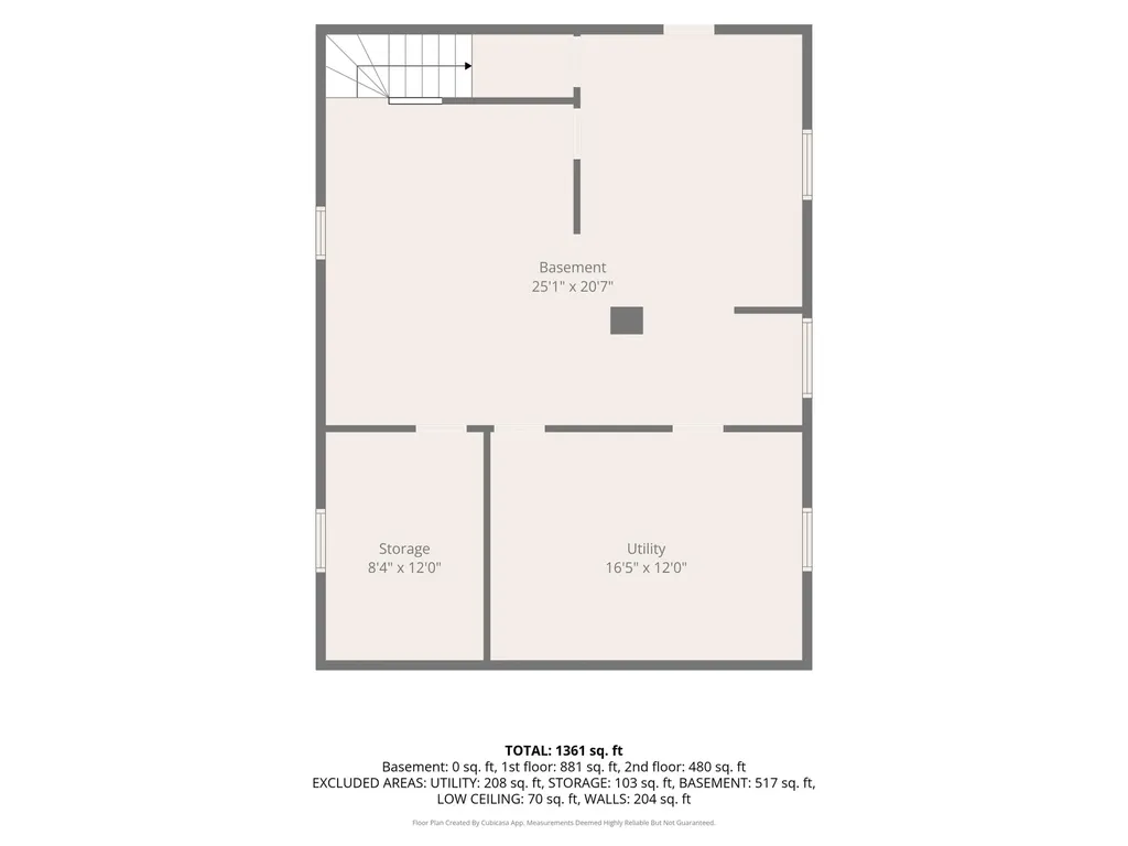 850 Richmond Street NW Grand Rapids City MI 49504