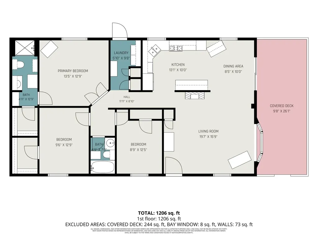 8746 S Shepherd Road Coe Township MI 48883