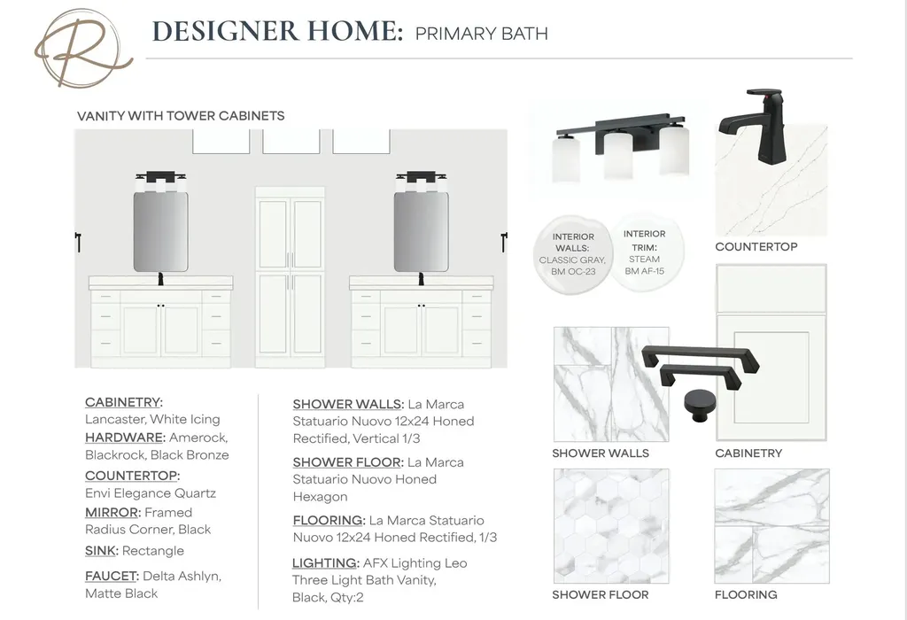 2284 Knapp Bluff Court NE Grand Rapids Charter Township MI 49525