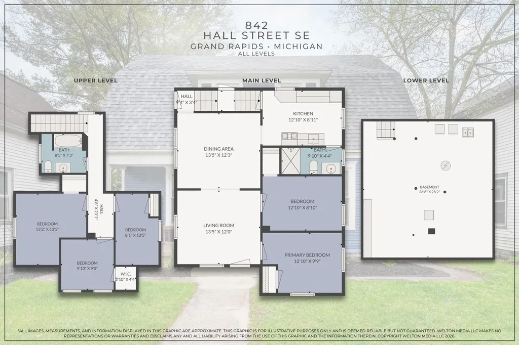 842 Hall Street SE Grand Rapids City MI 49507