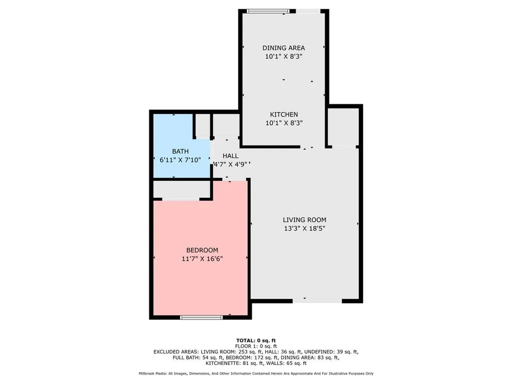 1051 Abbey Court Holland City MI 49423
