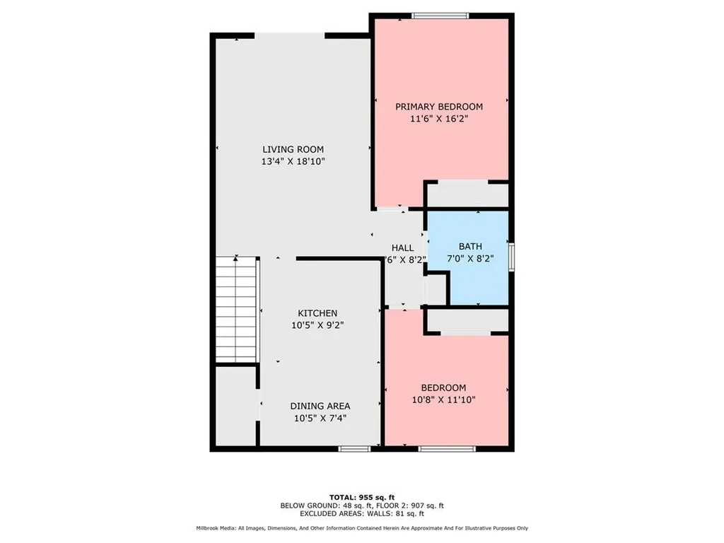 1041 Abbey Court Holland City MI 49423