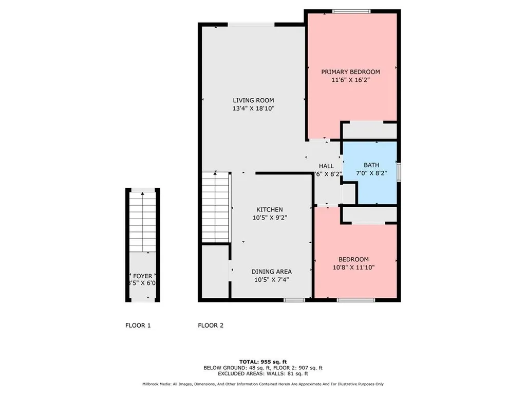 1041 Abbey Court Holland City MI 49423