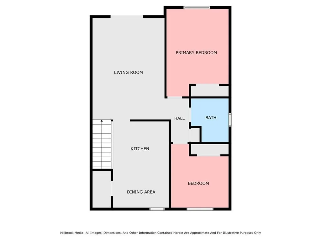 1041 Abbey Court Holland City MI 49423