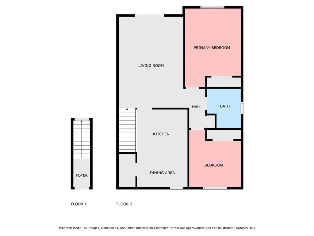 1041 Abbey Court Holland City MI 49423