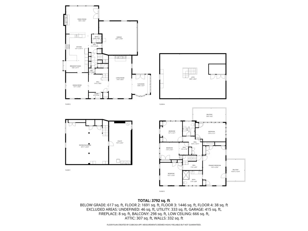 508 Cambridge Boulevard SE East Grand Rapids City MI 49506